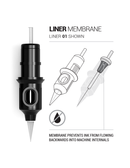 Cheyenne - Liner - Medium Taper (10 Unidades)