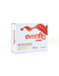 Tinta Perma Blend - Neutralizer Set