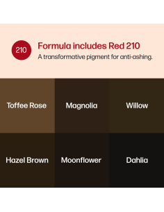 Perma Blend Heritage...