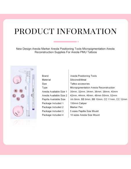 Areola posicionamiento herramientas