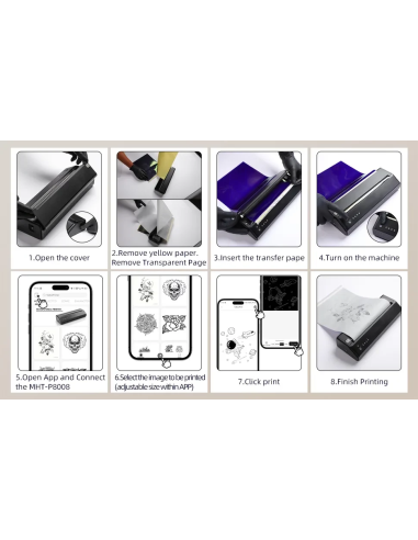 Thermal Printer A4 MHT 8008