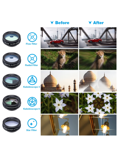 Kit de lentes de teléfono universal...