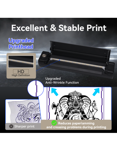 Tattoo Printer - AIMO M08E-WS