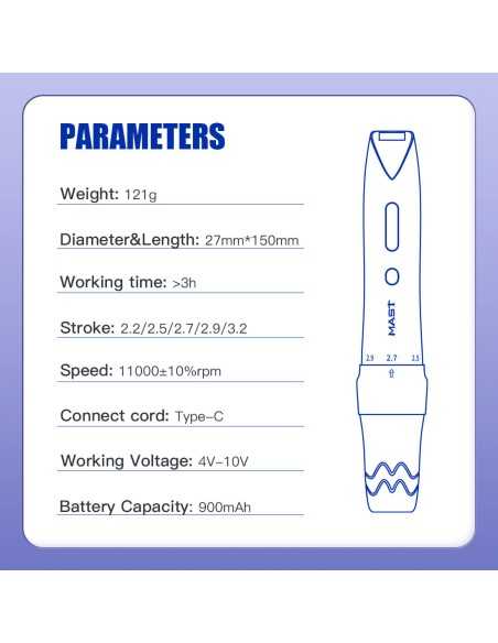 Máquina Inalámbrica Para PMU Mast P60