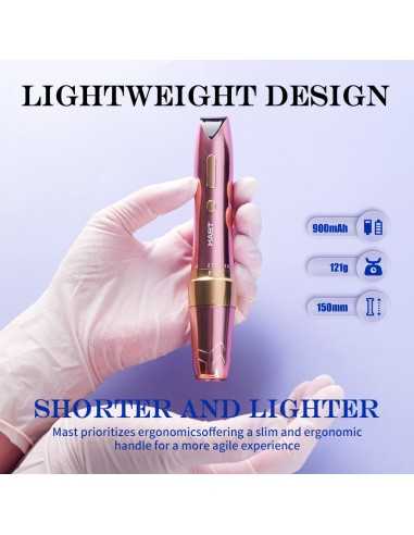 Máquina Inalámbrica Para PMU Mast P60