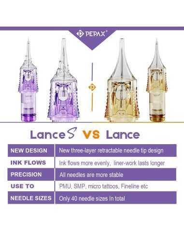 PEPAX LANCE S PMU Cartridge Needles...
