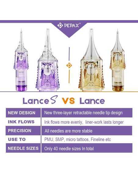 PEPAX LANCE S PMU Cartridge Needles Textured (20pcs per box)
