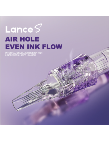 PEPAX LANCE S PMU Cartridge Needles...