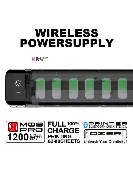 OZER QUICK STENCIL PRINTER (2nd Generation)