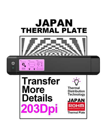 OZER QUICK STENCIL PRINTER (2nd Generation)