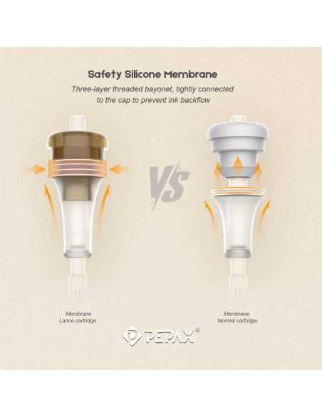 Pepax Lance Round Liner - Long Taper - Turbo
