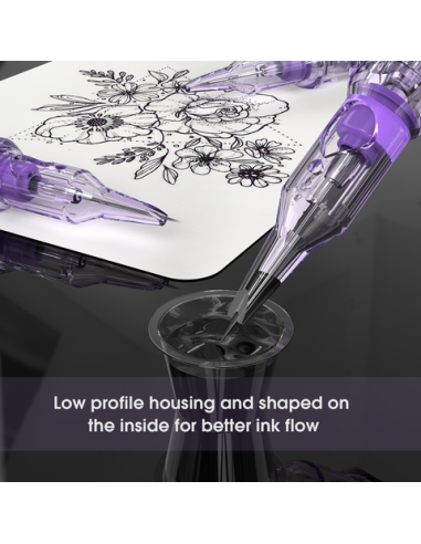 INKin REVO Round Shader - Permanent...