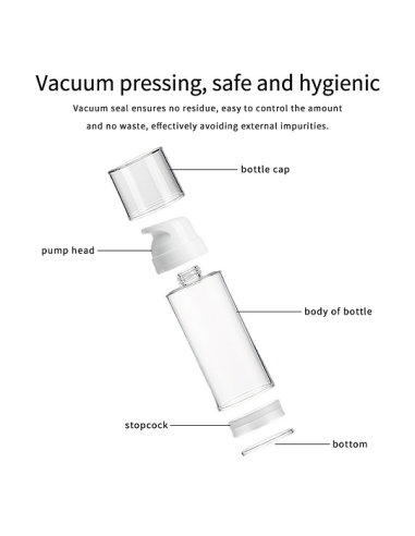 Gel para plantillas de tatuajes Spark...