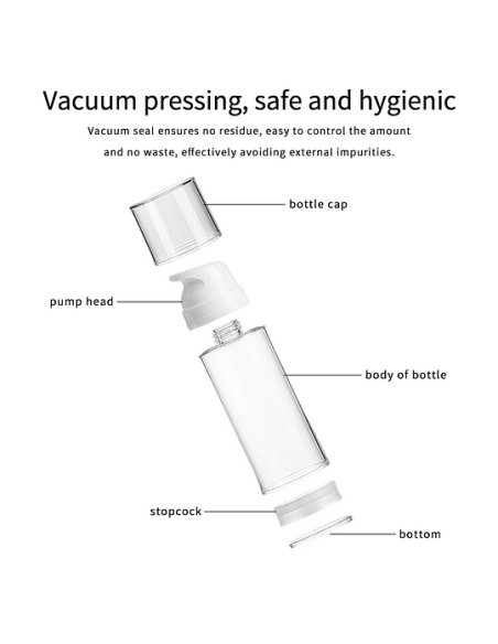 Stencil Gel -Spark Tattoo Transfer 150 ml