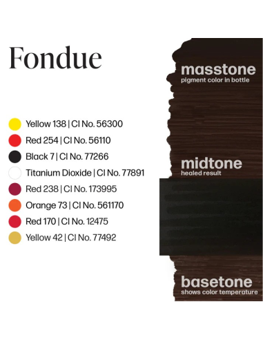 Perma Blend Luxe - Fondue
