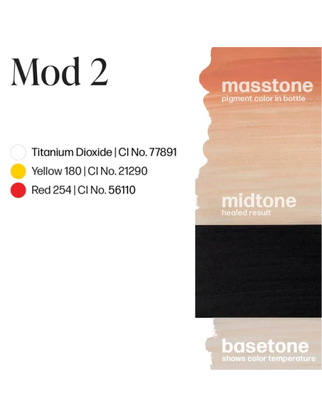Perma Blend LUXE Mod 2 - Carla Ricciardone Embody 15ml