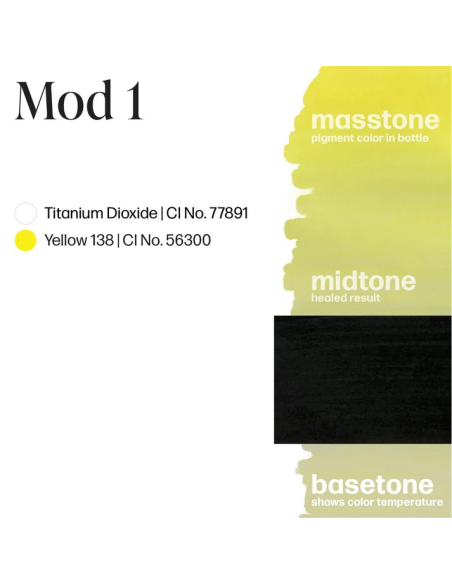 Perma Blend LUXE Mod 1 - Carla Ricciardone Embody 15ml