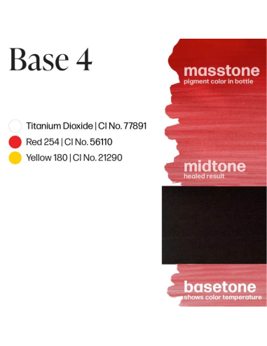 Perma Blend LUXE Base 4 - Carla...
