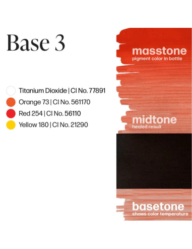 Perma Blend LUXE Base 3 - Carla...