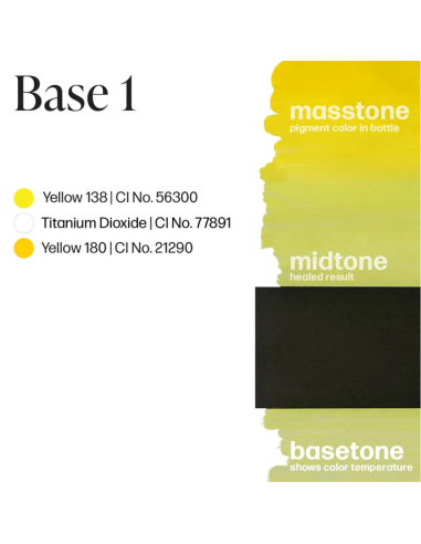 Perma Blend LUXE Base 1 - Carla...