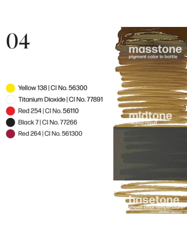 Perma Blend Luxe  - OMBRE BROWS 04