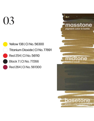 Perma Blend Luxe - OMBRE BROWS 03