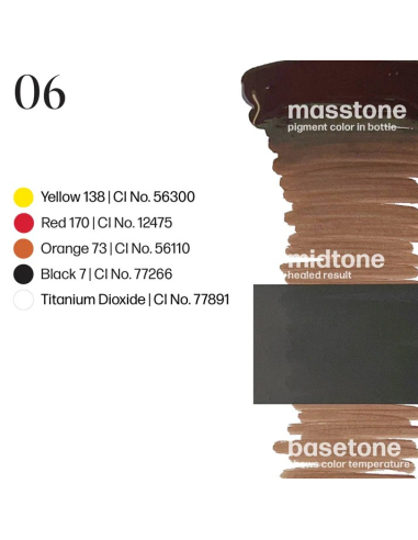 Perma Blend Luxe  - OMBRE BROWS 06