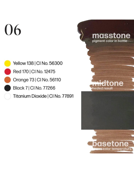 Perma Blend Luxe  - OMBRE BROWS 06
