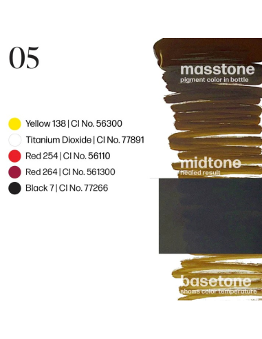 Perma Blend Luxe PMU Ink - 05