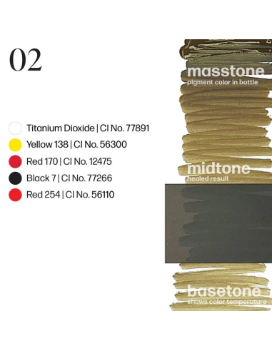 Perma Blend Luxe -OMBRE BROWS 02