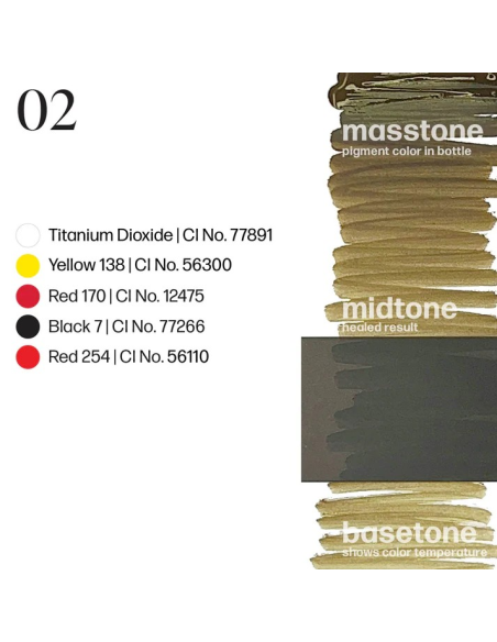 Perma Blend Luxe -OMBRE BROWS 02