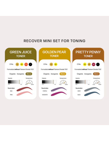 Perma Blend Luxe PMU Ink - Recover Mini Set - 3x 15 ml