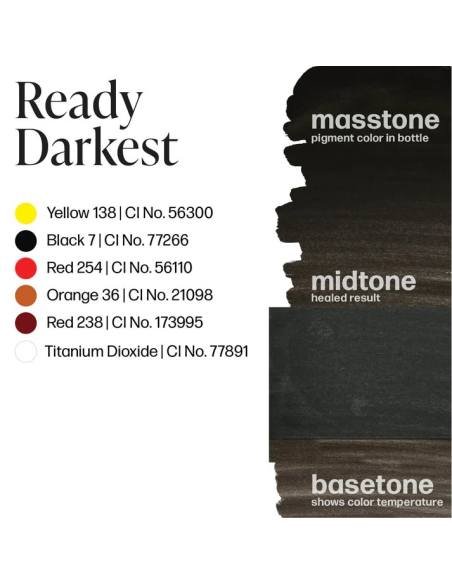 Perma Blend Luxe - Set Ready, Set, Go Pre-Modified - Ready Darkest 15 ml