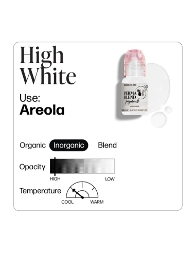 Perma Blend Ink - High White - Mandy...