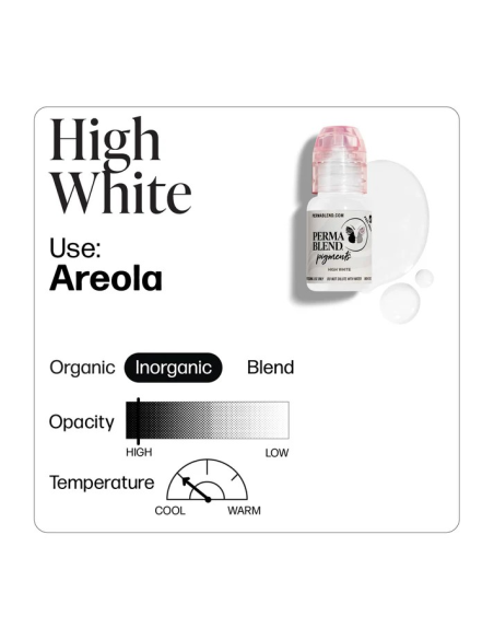 Perma Blend Ink - High White - Mandy Sauler Areola