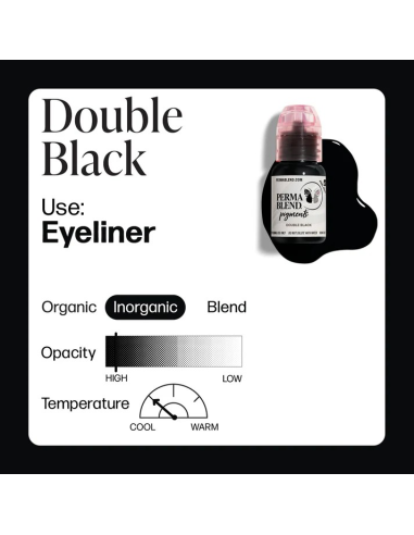 Perma Blend Ink - Double Black