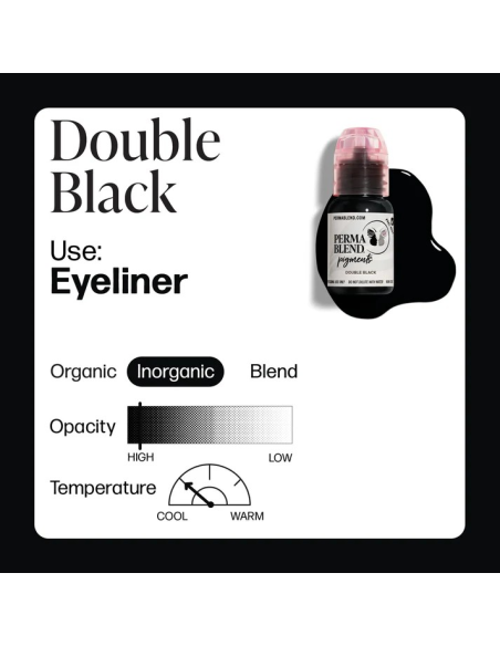 Perma Blend Ink - Double Black