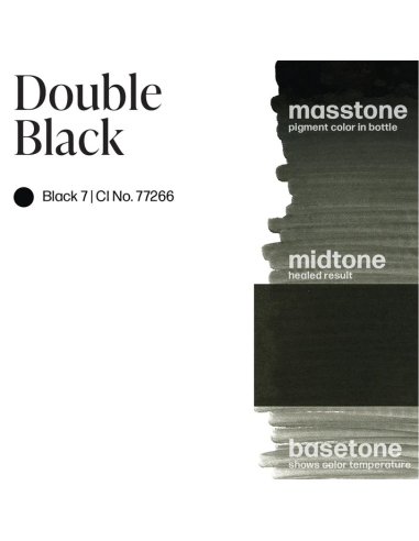 Perma Blend Ink - Double Black