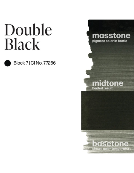 Perma Blend Ink - Double Black