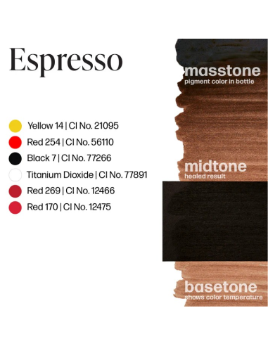 Perma Blend Ink - Espresso