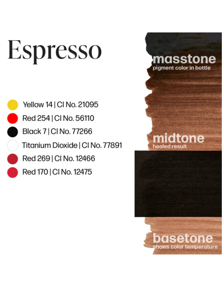 Perma Blend Ink - Espresso