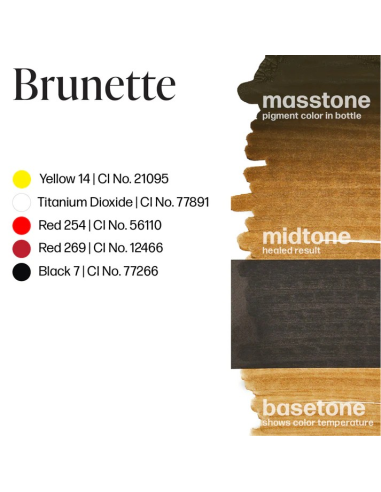 Perma Blend Ink - Brunette
