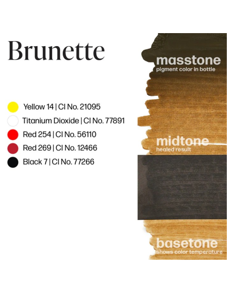 Perma Blend Ink - Brunette