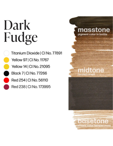 Perma Blend Ink - Dark Fudge