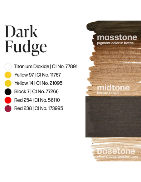 Perma Blend Ink - Dark Fudge