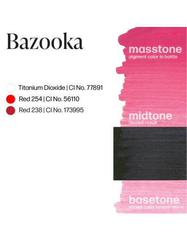 Perma Blend Ink - Bazooka