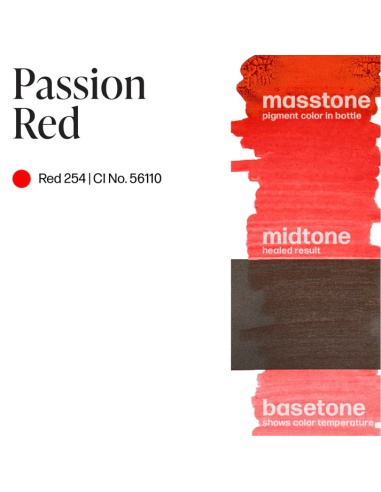 Perma Blend Ink - Passion Red