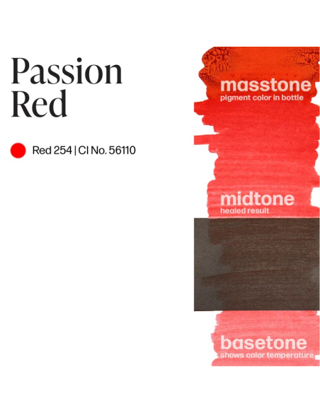 Perma Blend Ink - Passion Red