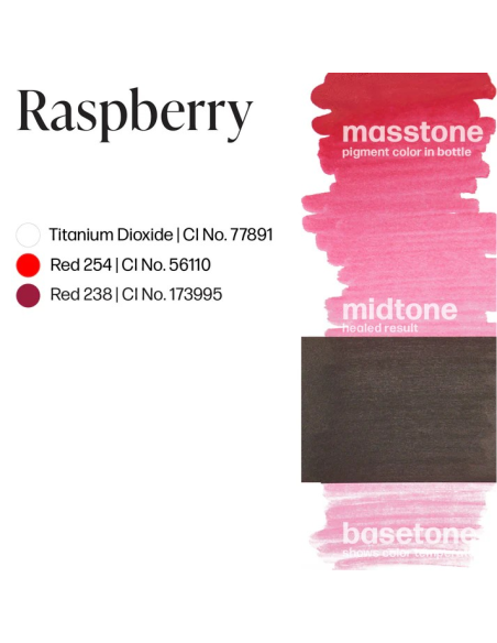 Perma Blend Ink - Raspberry