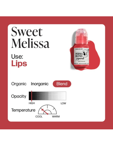 Perma Blend Ink - Sweet Melissa